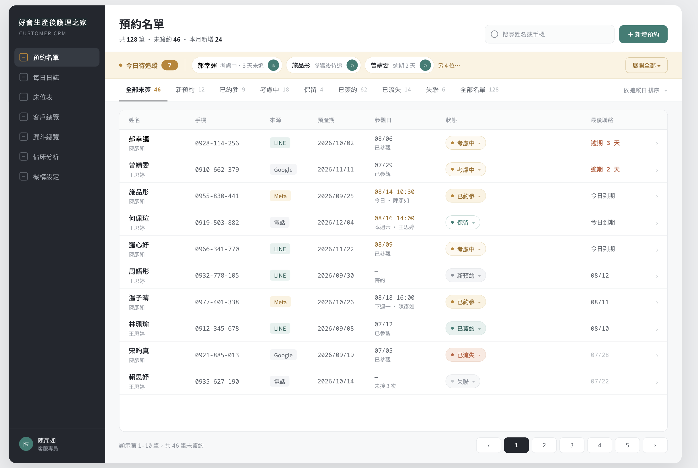 預約名單